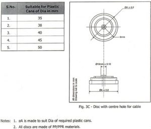 Top Caps Suitable For Plastic/Aluminium Cans