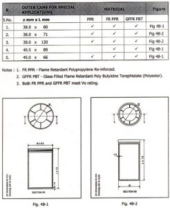 Outer Cans for Special Applications